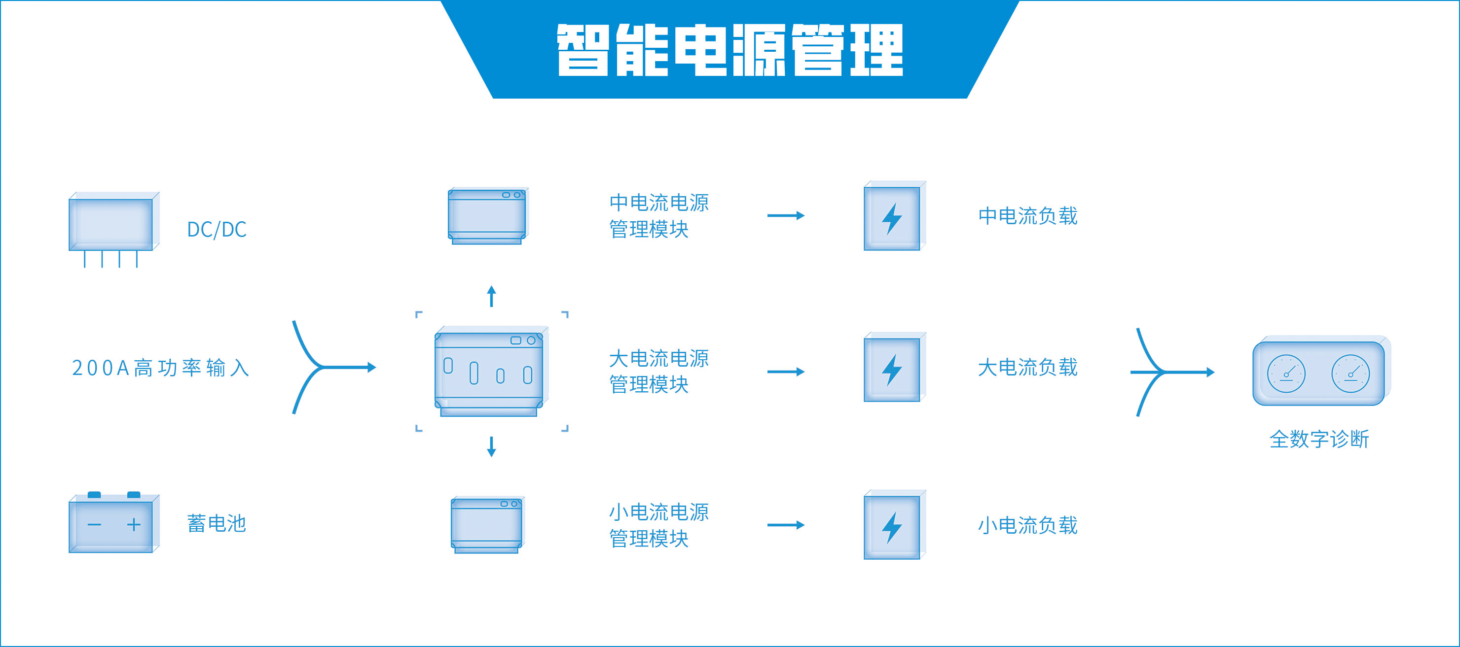 配图1-4.jpg